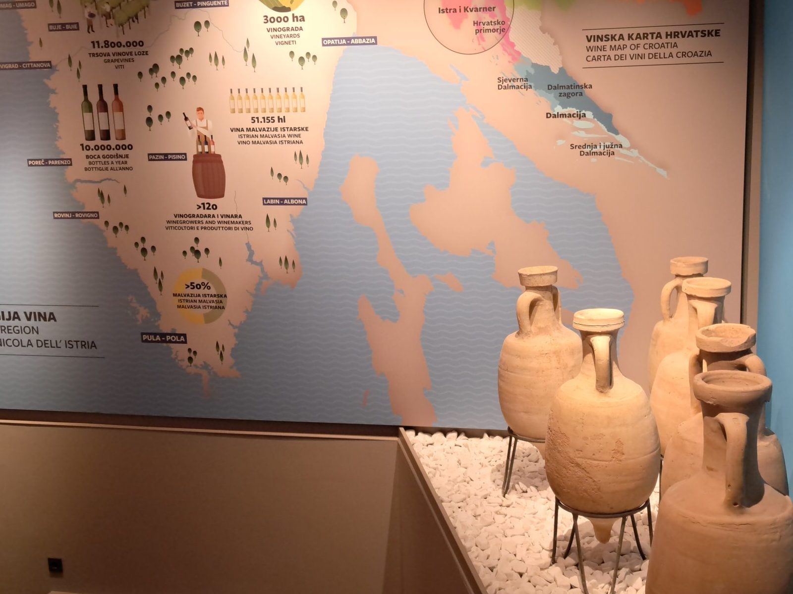 Istria Wine Museum, Photo by Hassan Abdelghani, Photo credit by www.istriawinemuseum.com